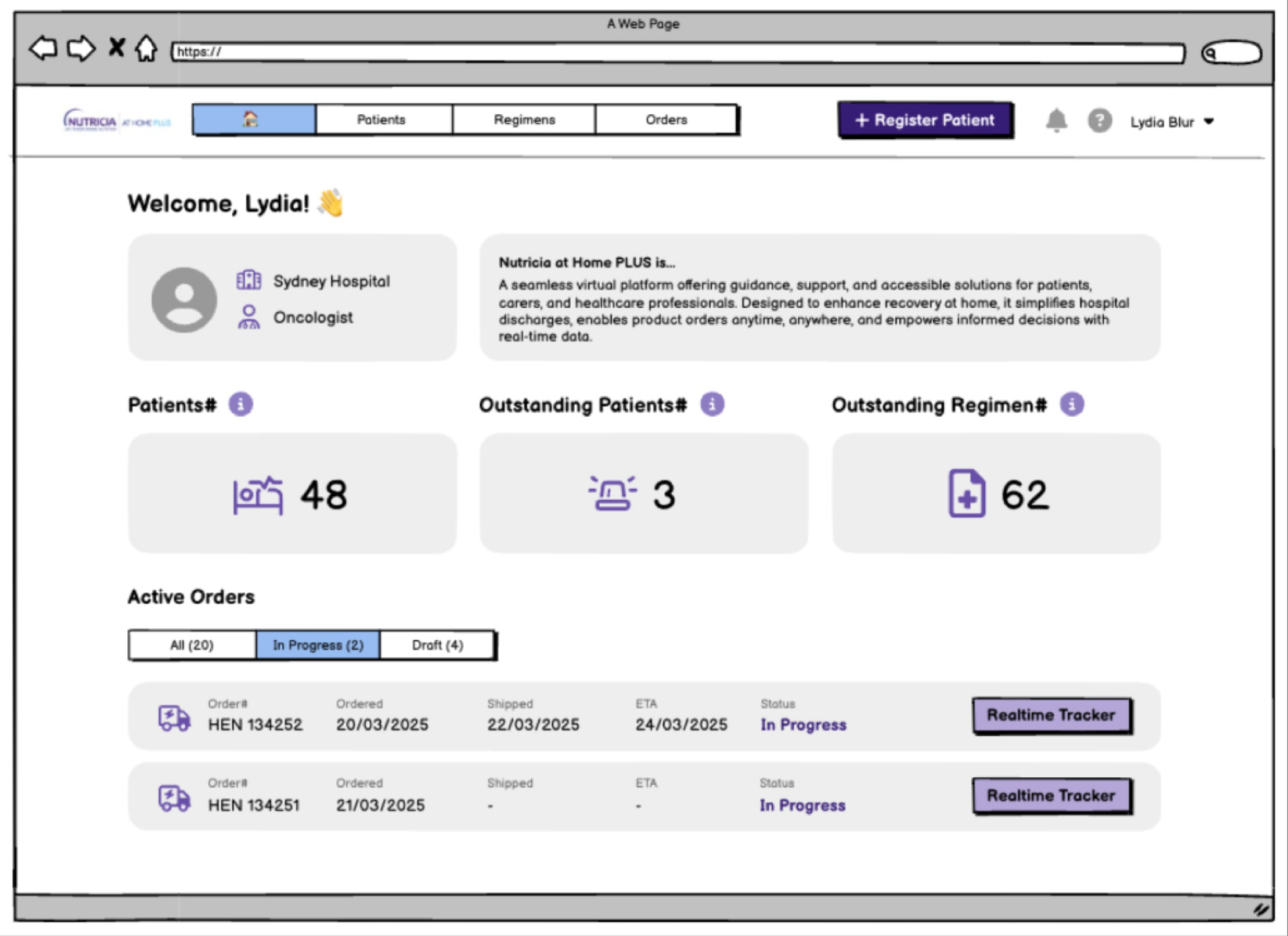 NAHP dashboard LOFI: three metrics, Patients, Outstanding Patients, and Outstanding Regimens